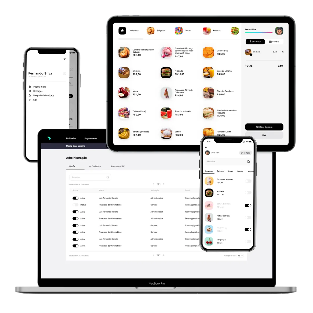 Menupass - Plataforma completa multi-dispositivo